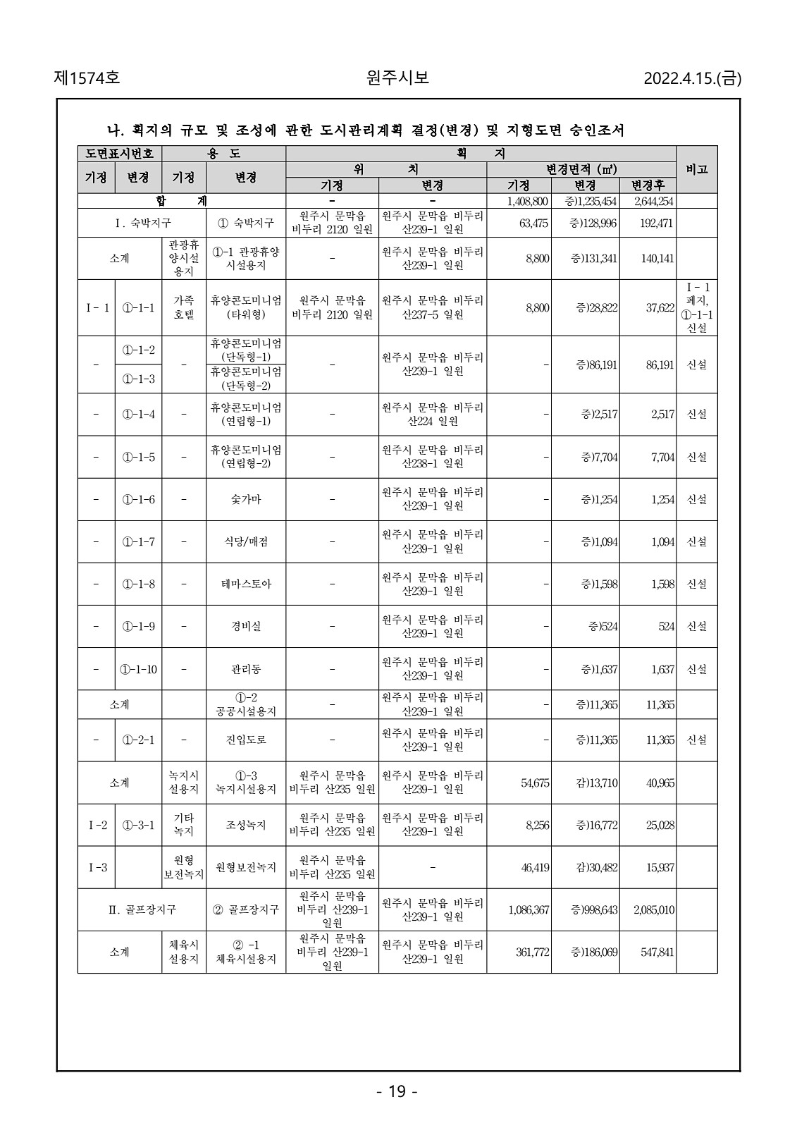 19페이지