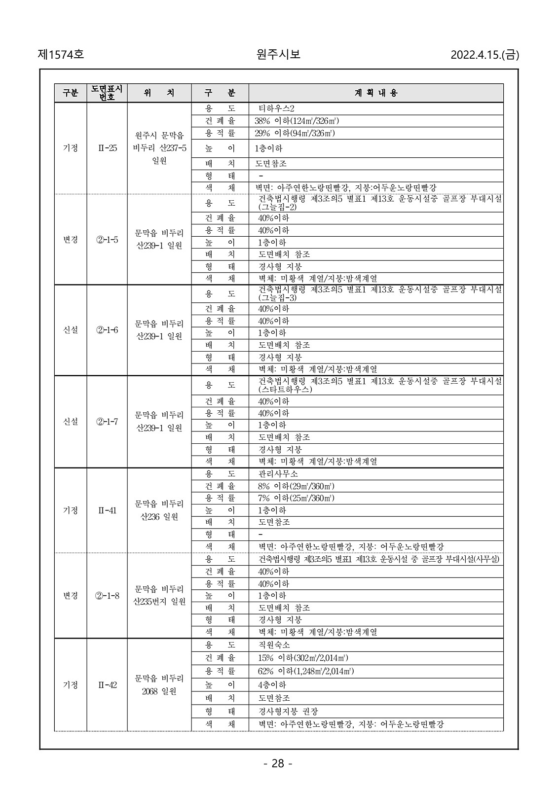 28페이지