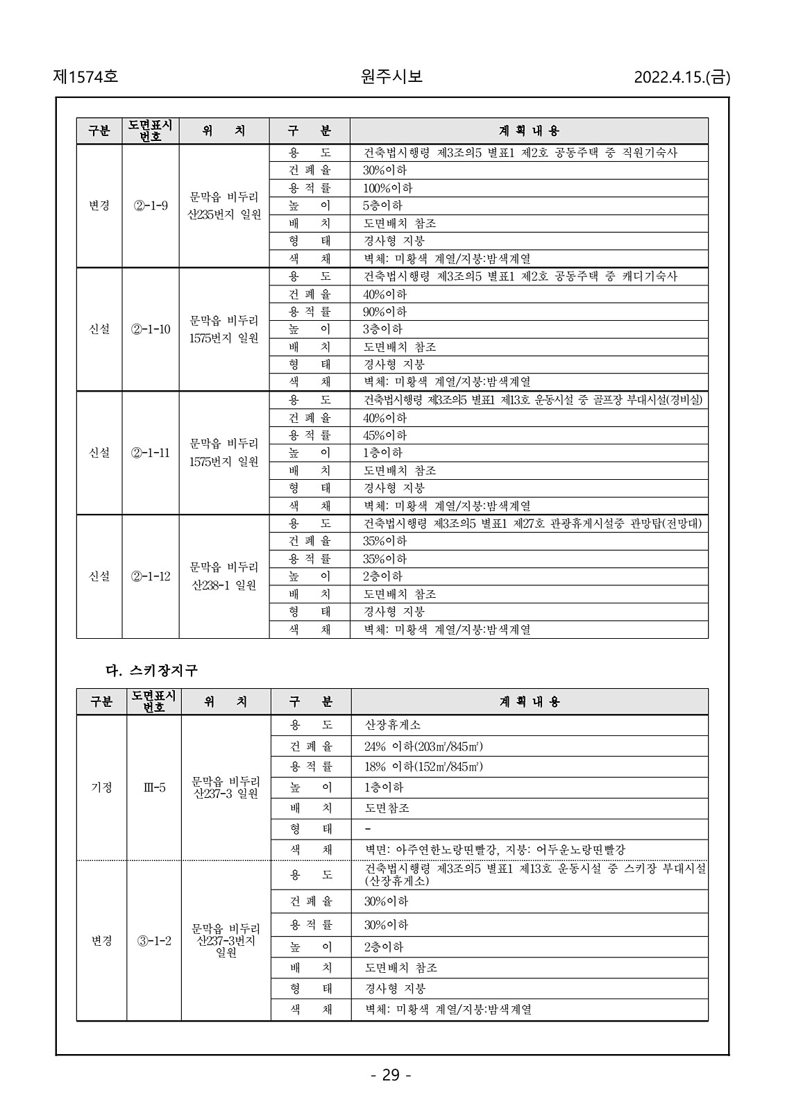 29페이지