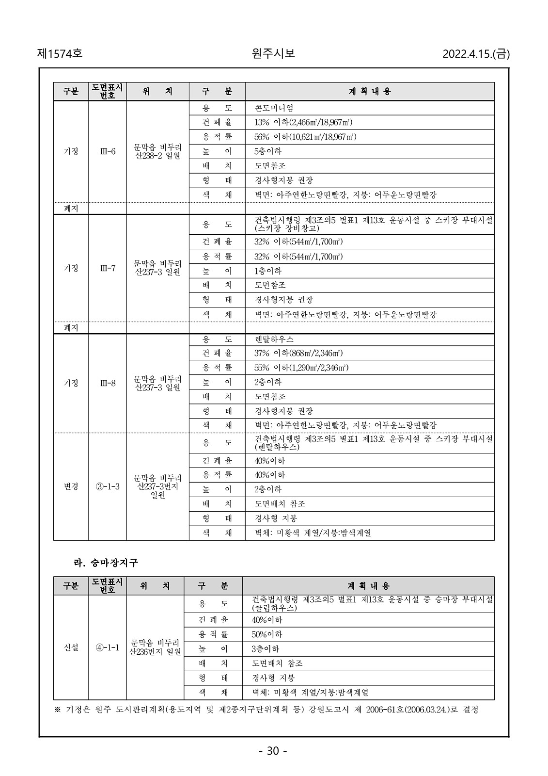 30페이지