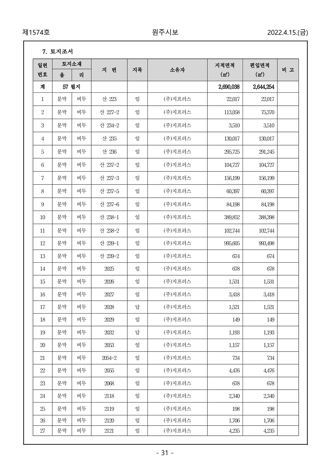 31페이지