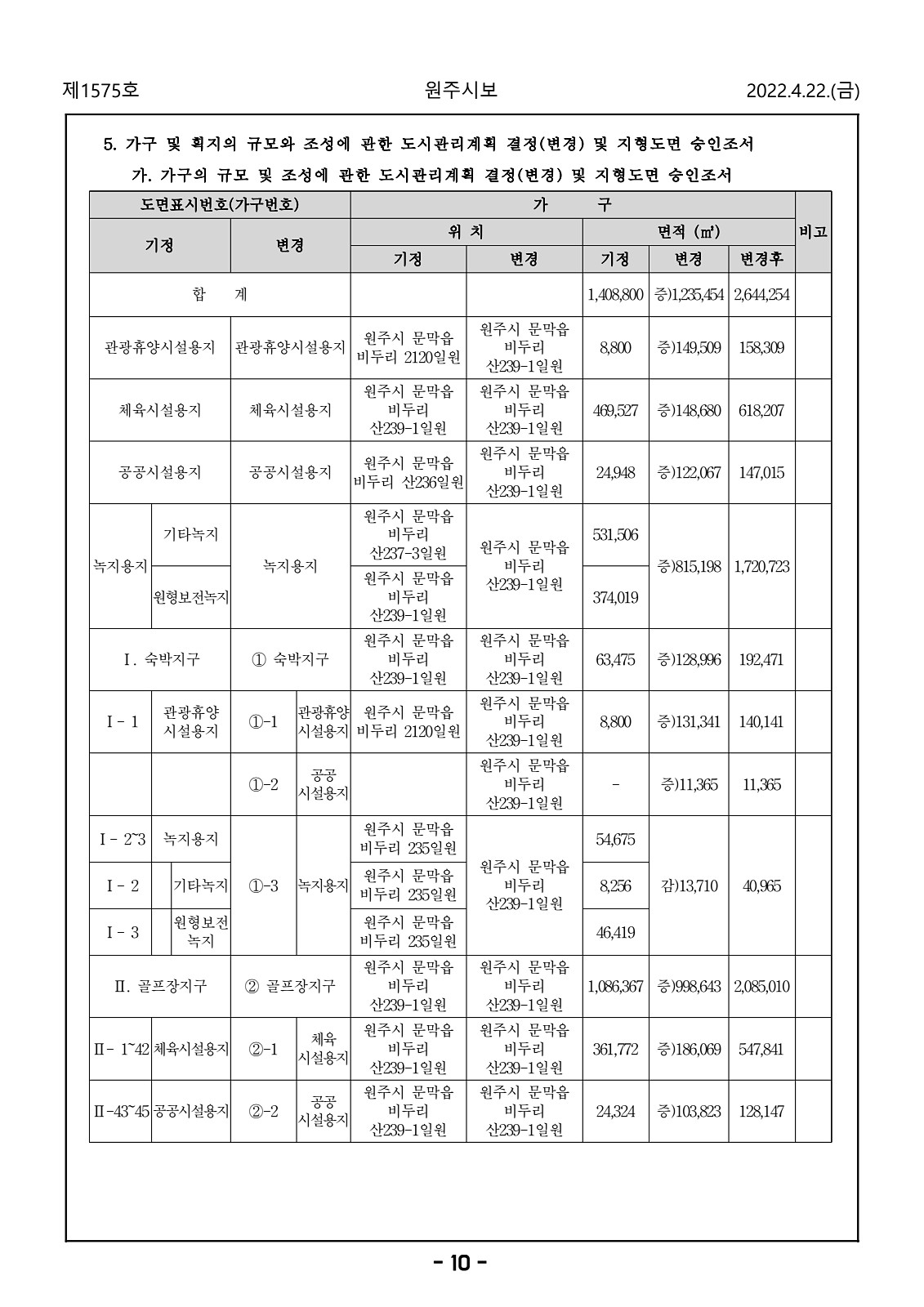 10페이지