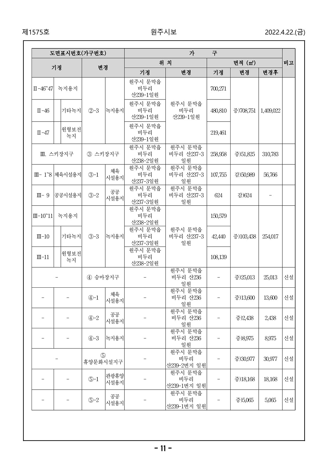 11페이지