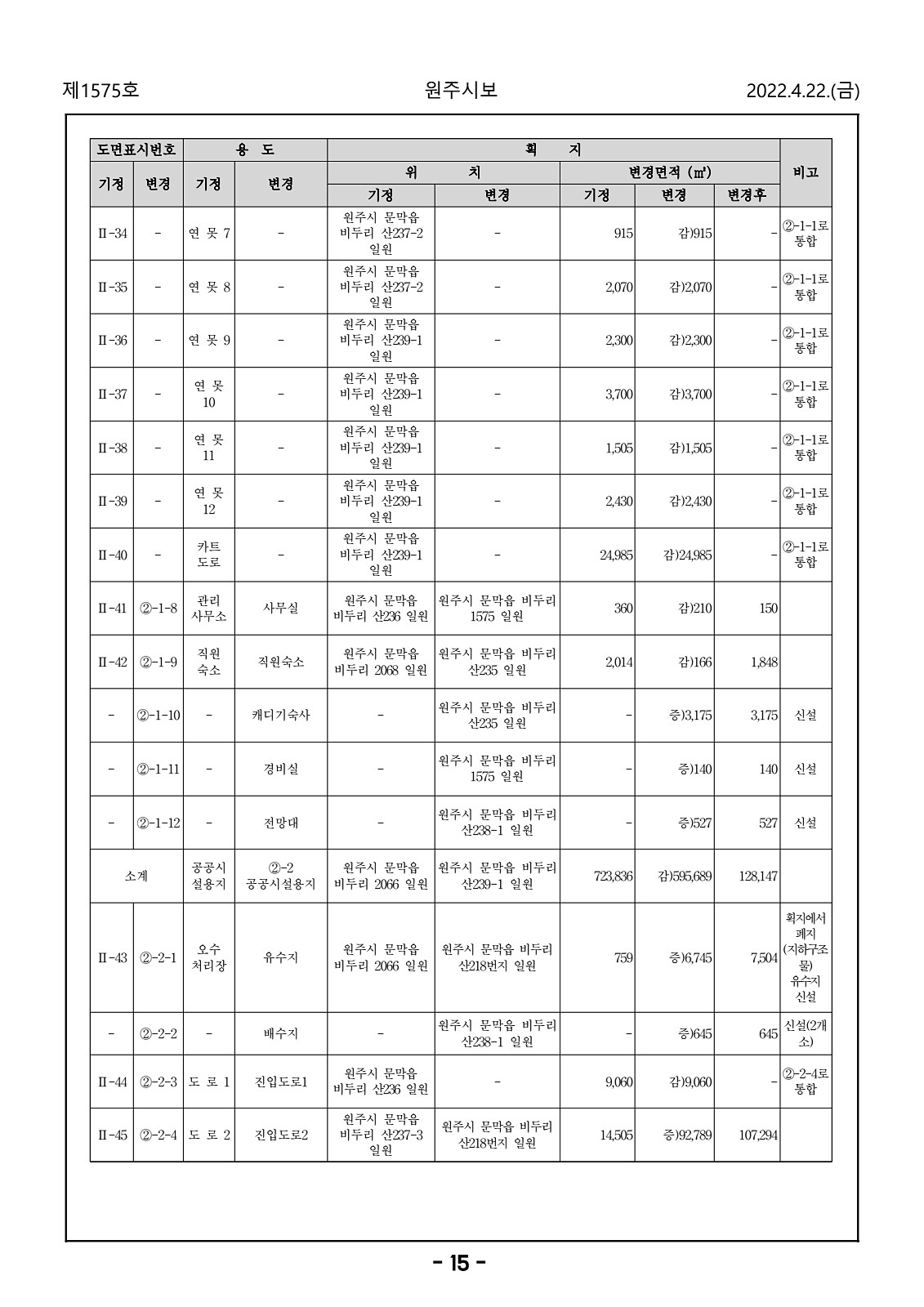 15페이지