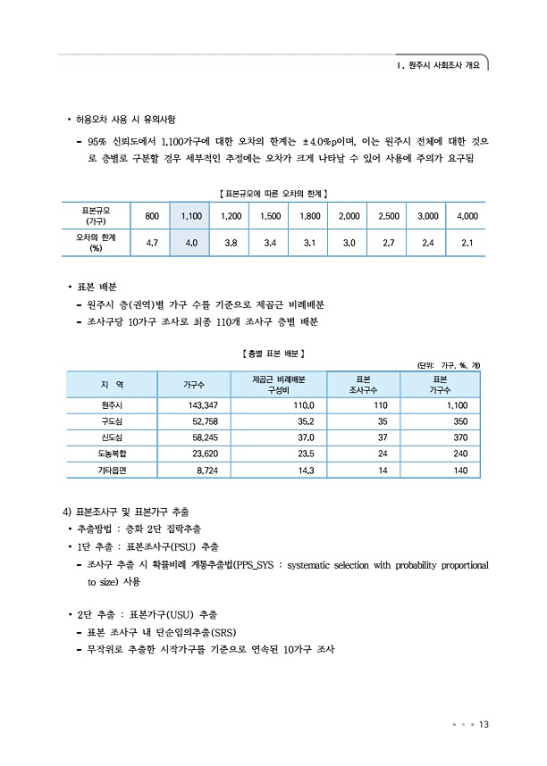 17페이지