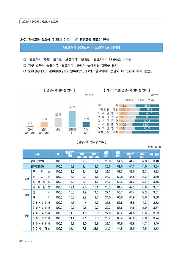 46페이지