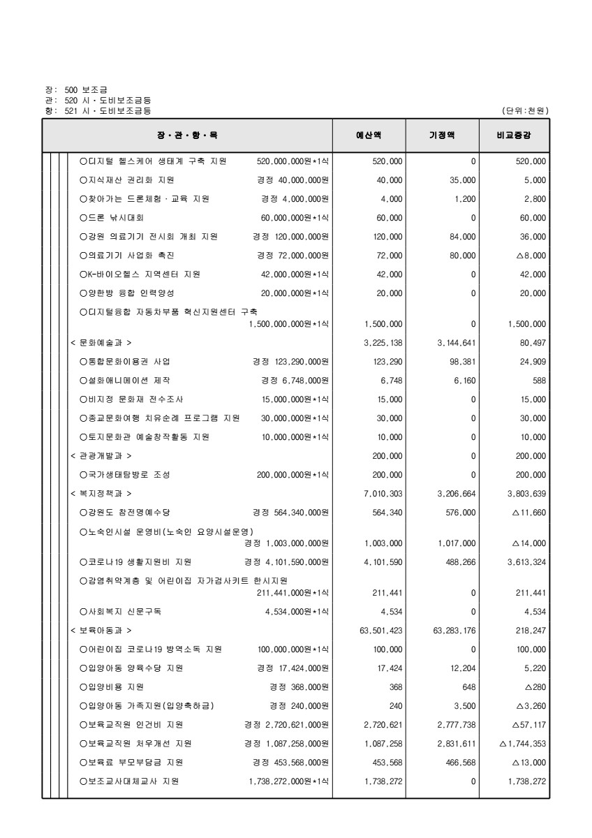 페이지