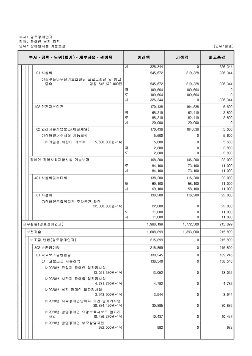 페이지