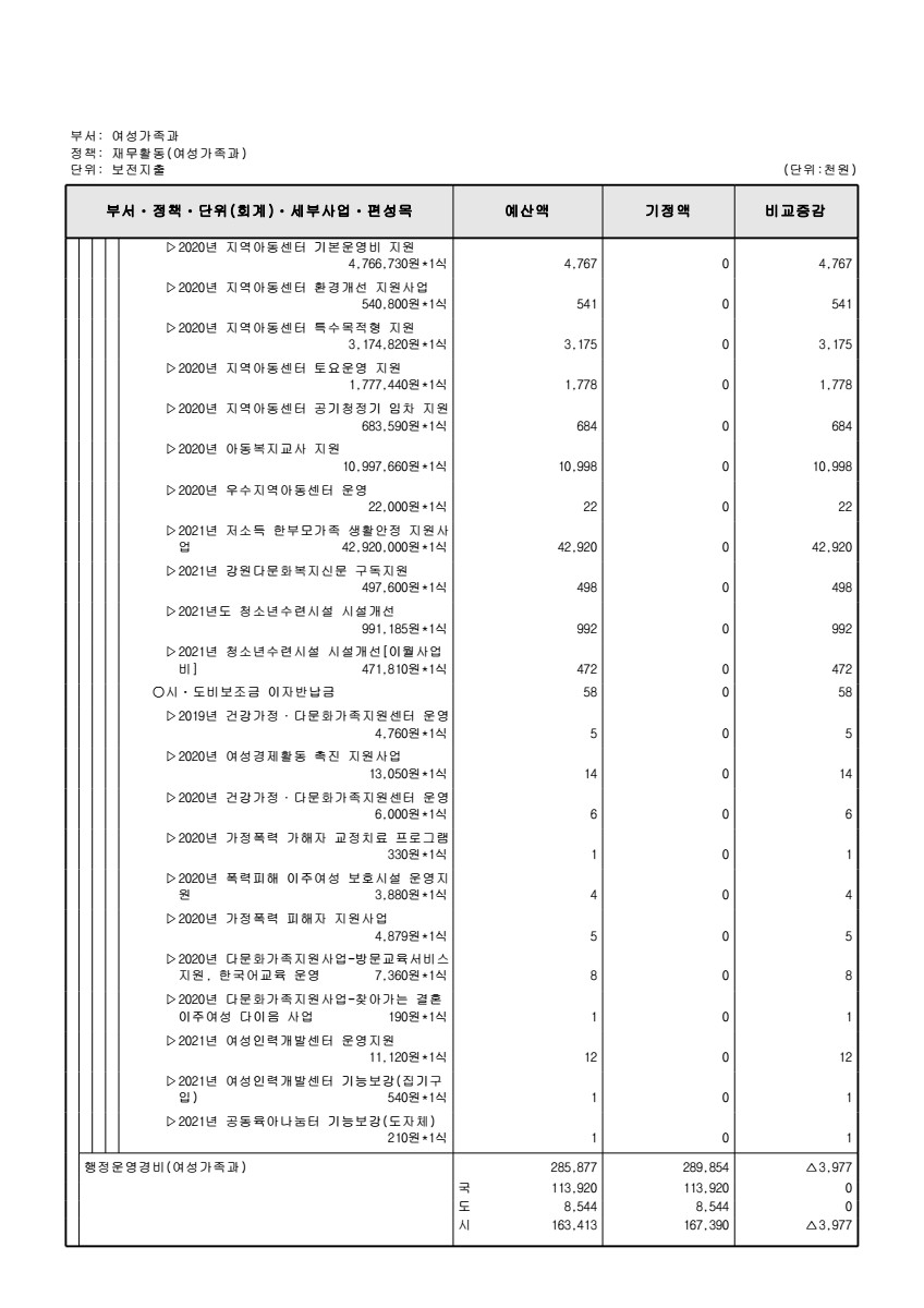 페이지