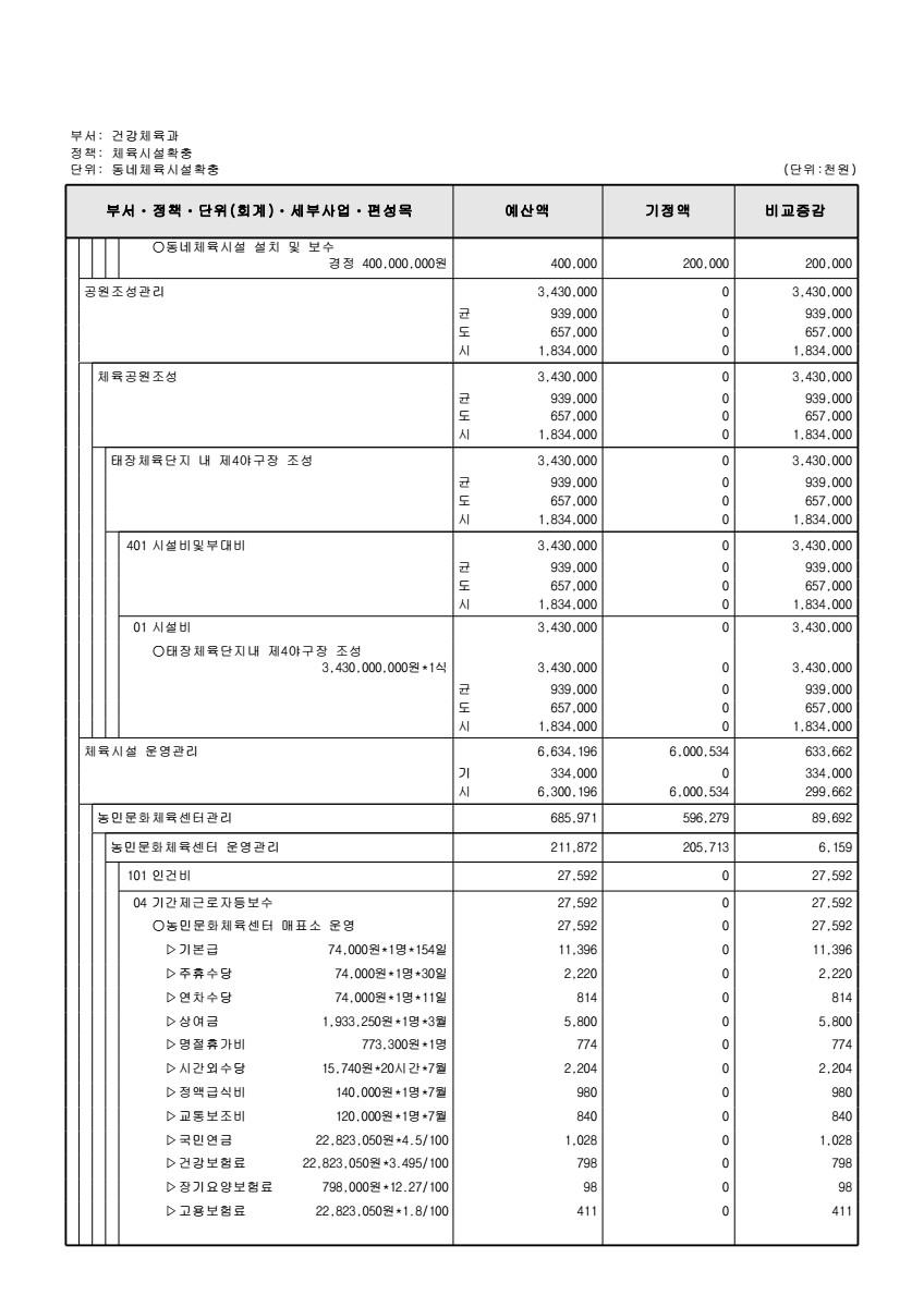 페이지