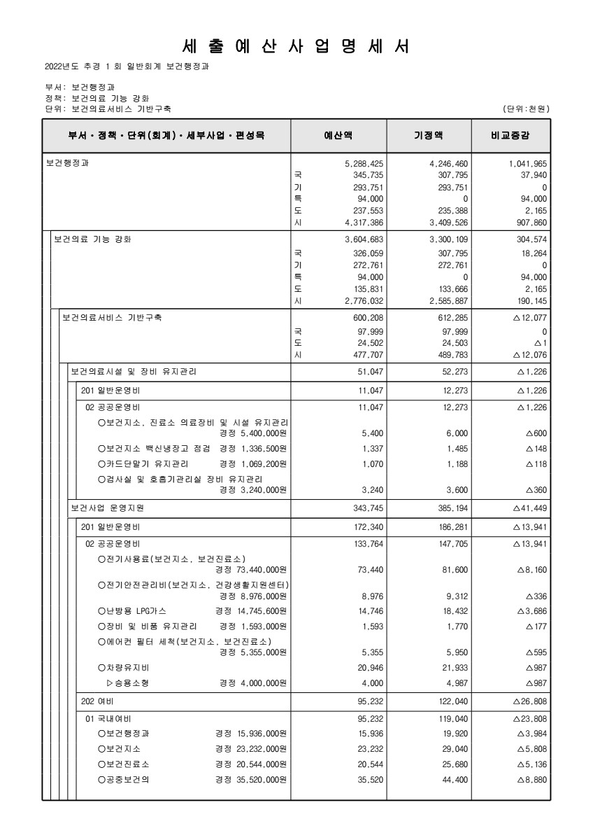 페이지