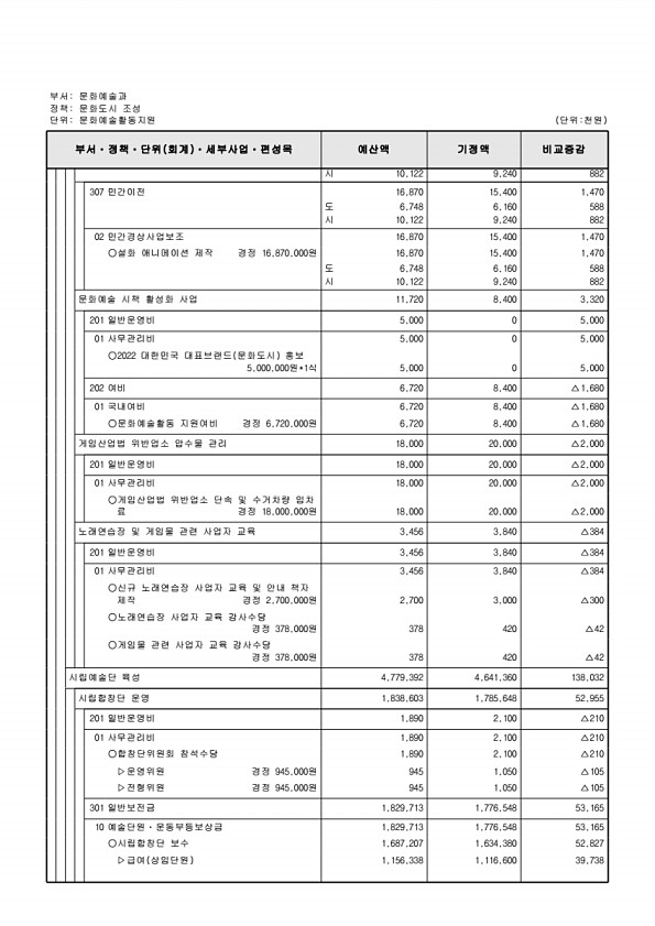 176페이지