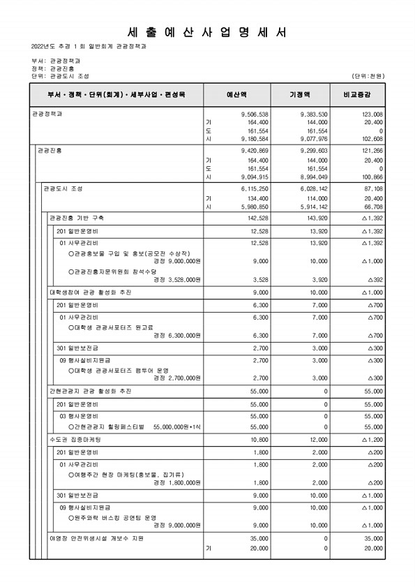 183페이지