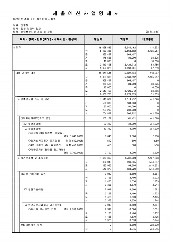 276페이지