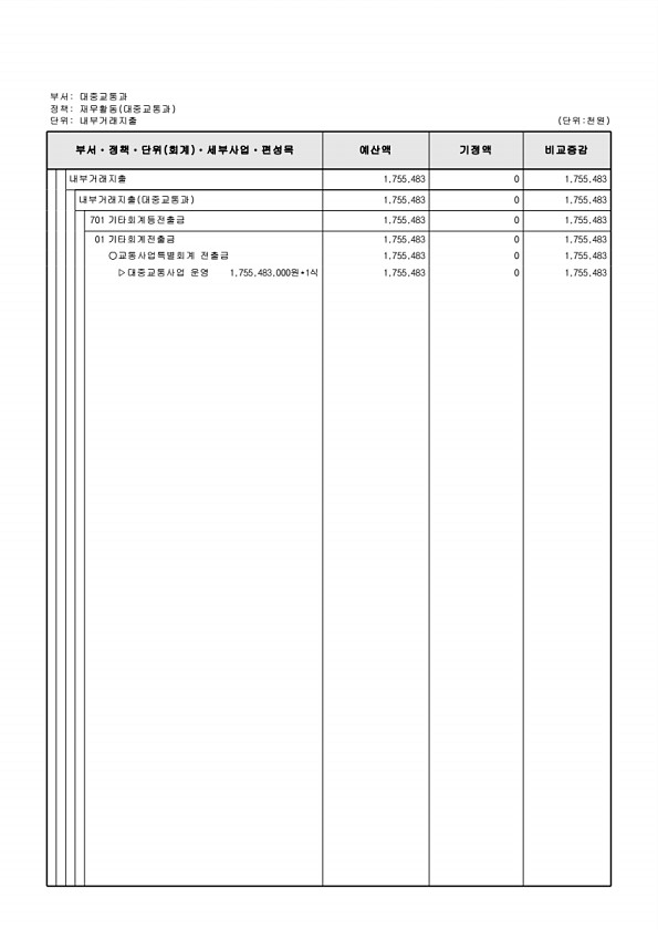 303페이지