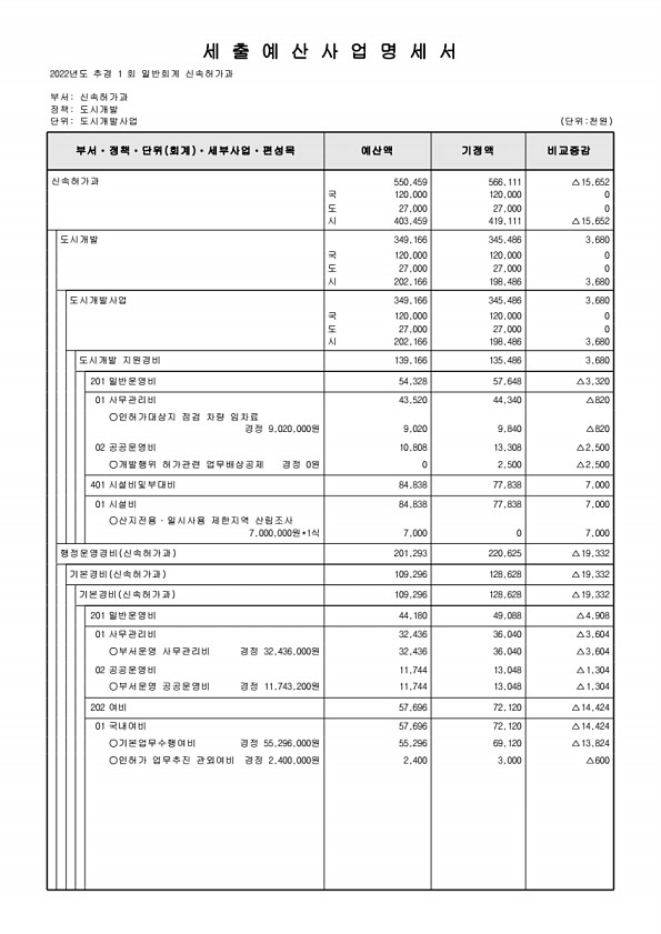 311페이지