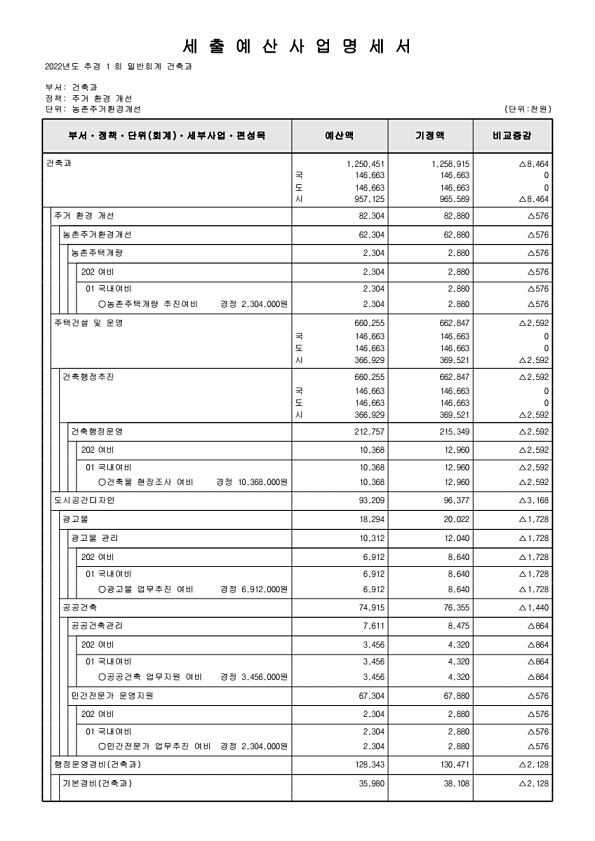 312페이지