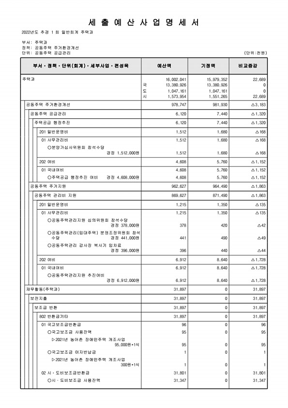 314페이지