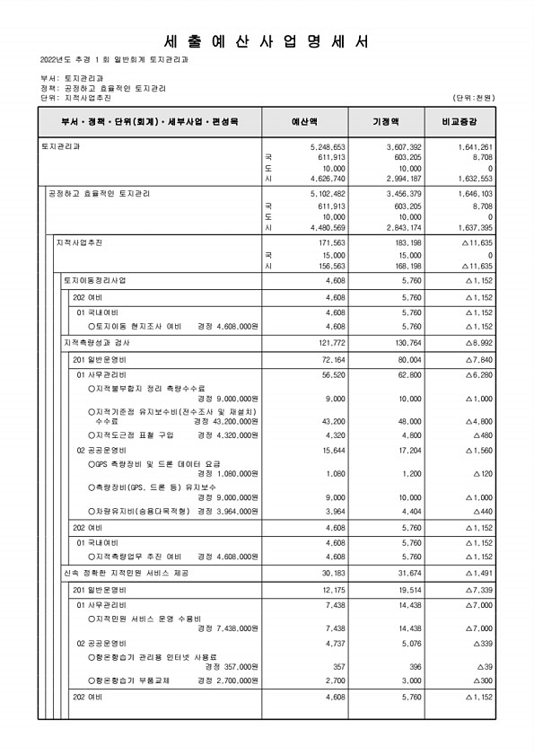 316페이지