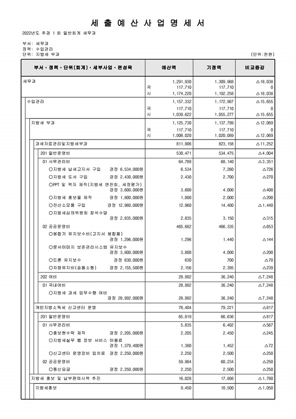 342페이지