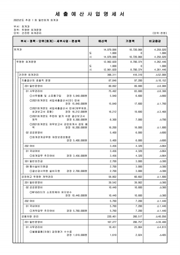 346페이지