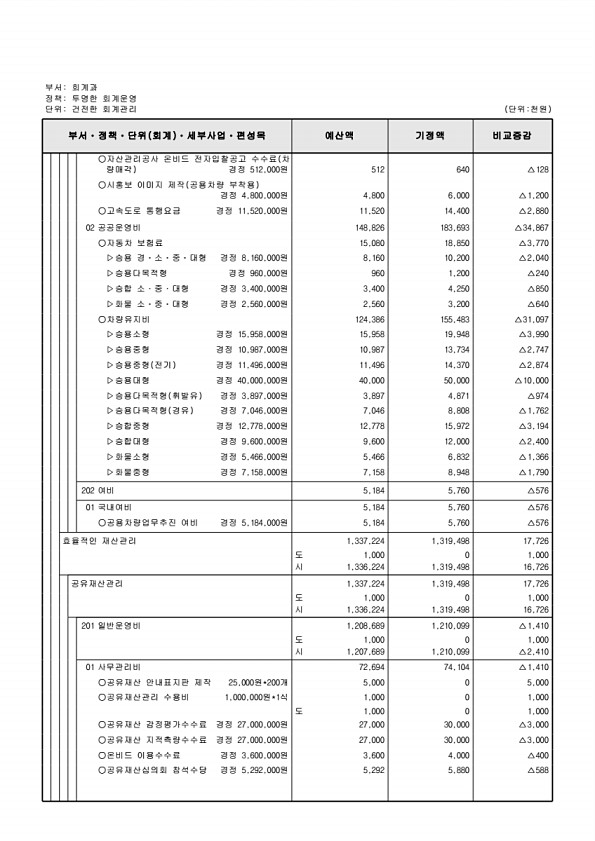 347페이지