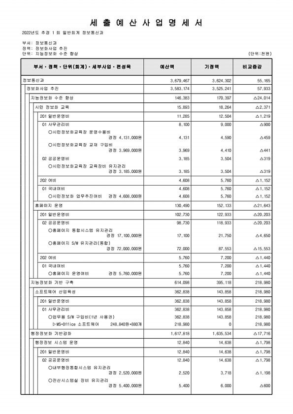 349페이지