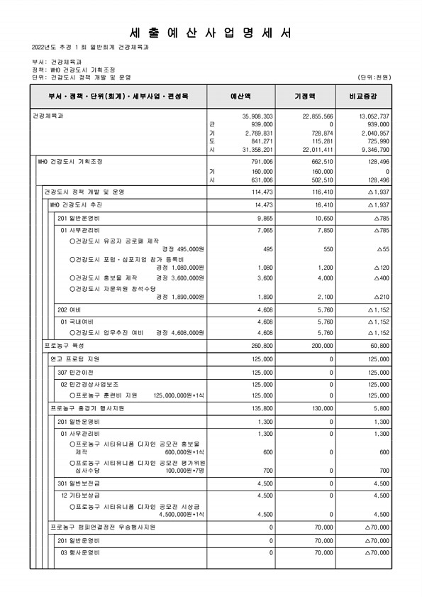 353페이지