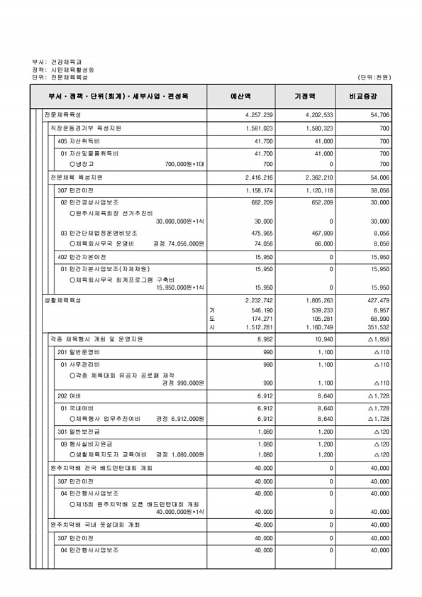 355페이지