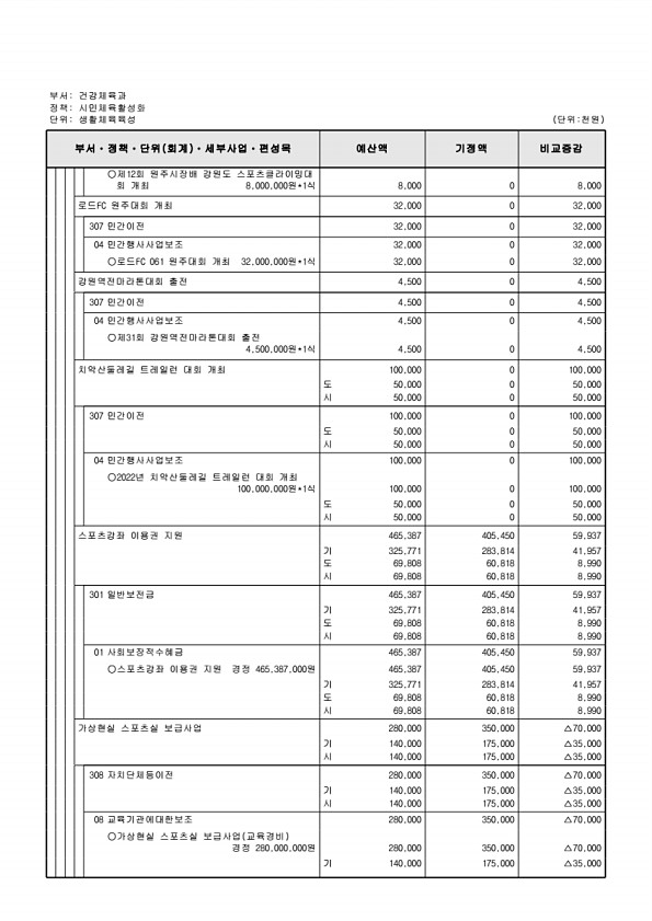 357페이지