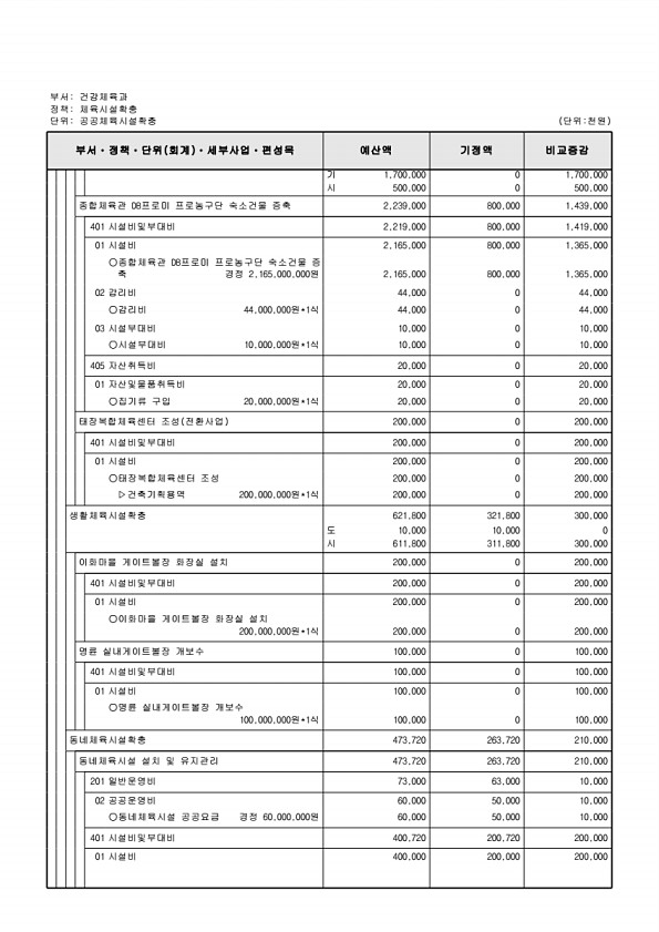 359페이지