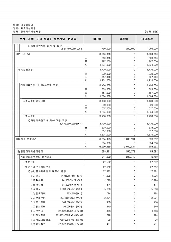 360페이지