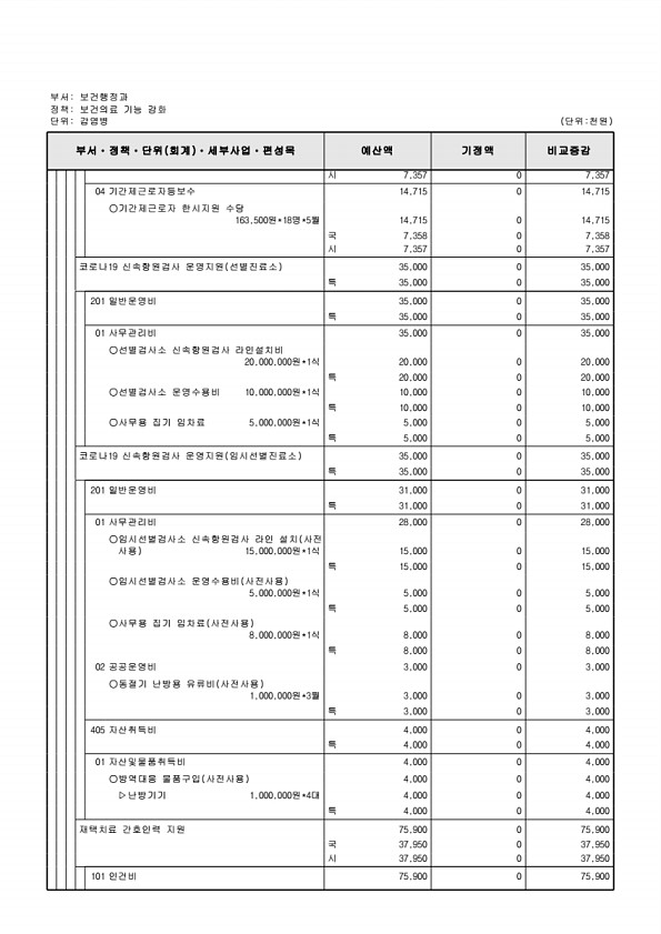 374페이지