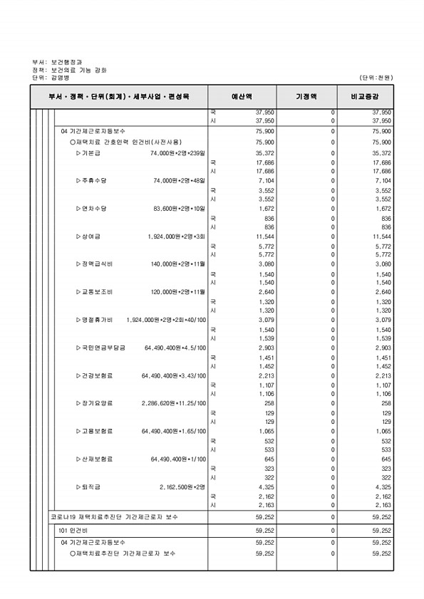 375페이지