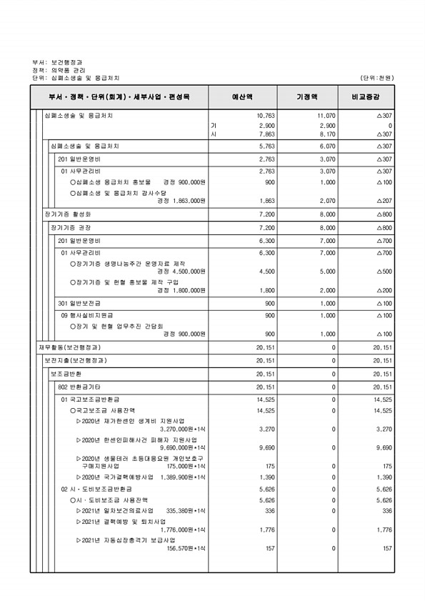 378페이지