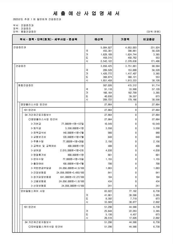 384페이지