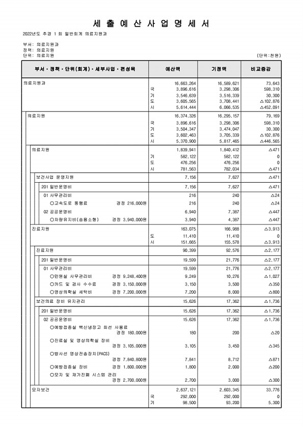 388페이지