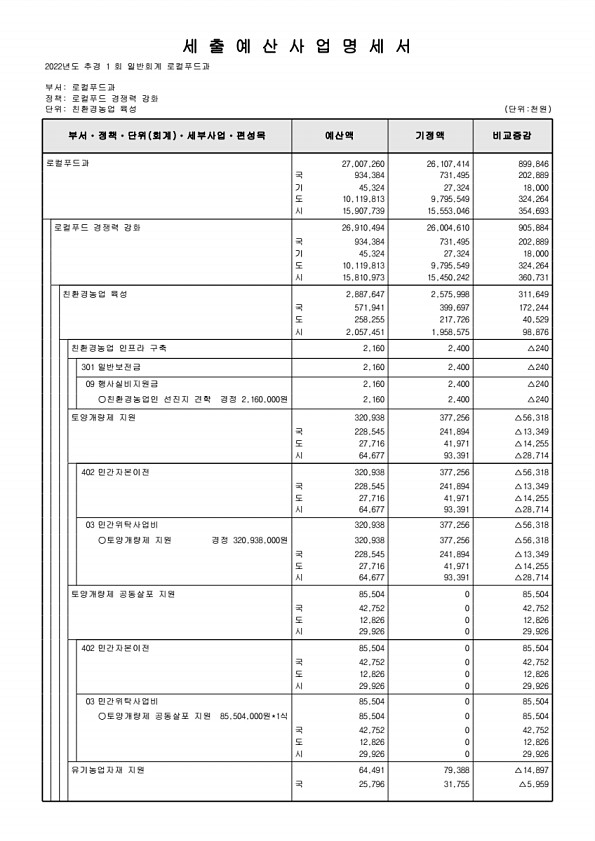 407페이지