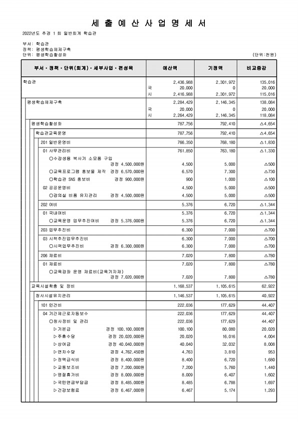 446페이지