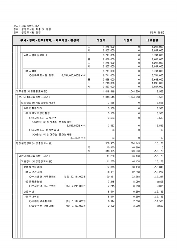 453페이지