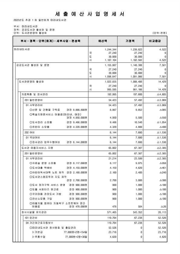 454페이지