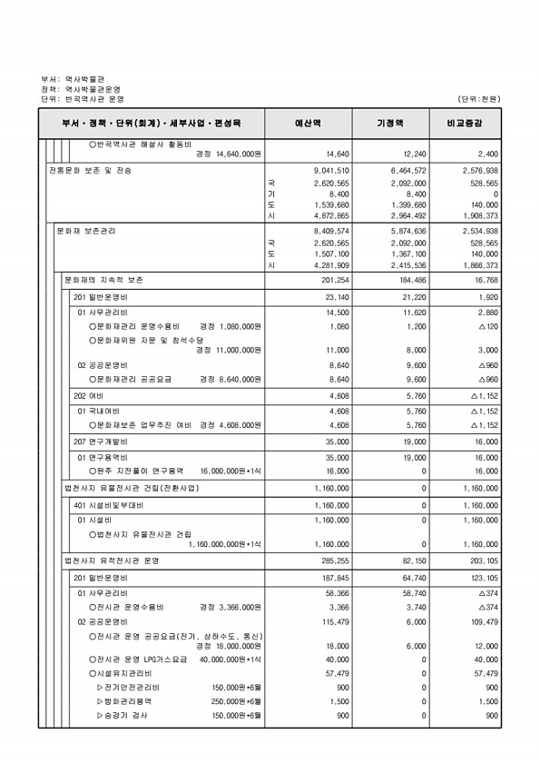 465페이지