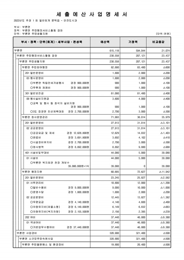 484페이지