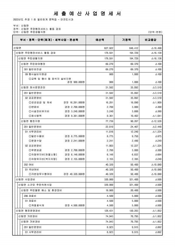 492페이지