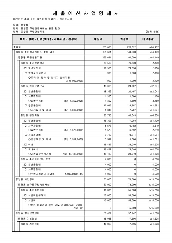 494페이지