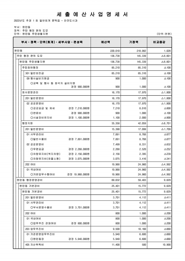 496페이지