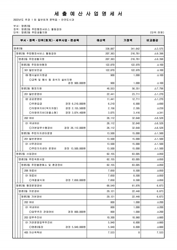 502페이지