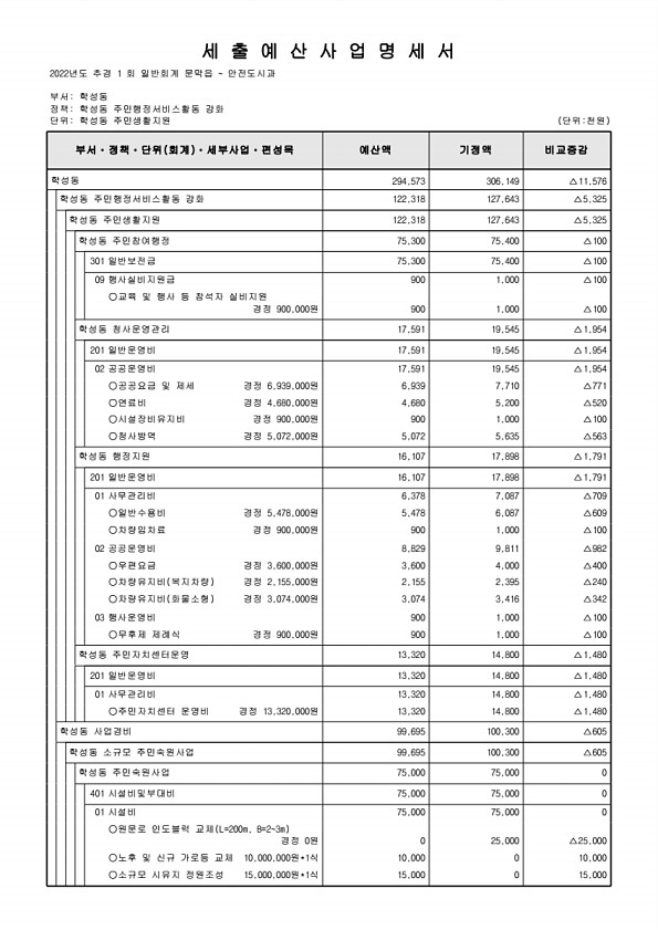 506페이지