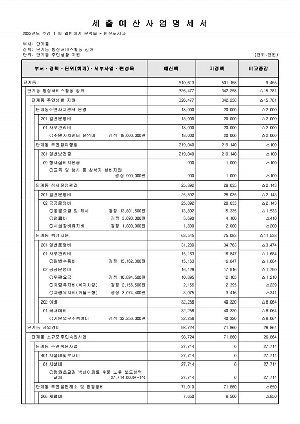 508페이지