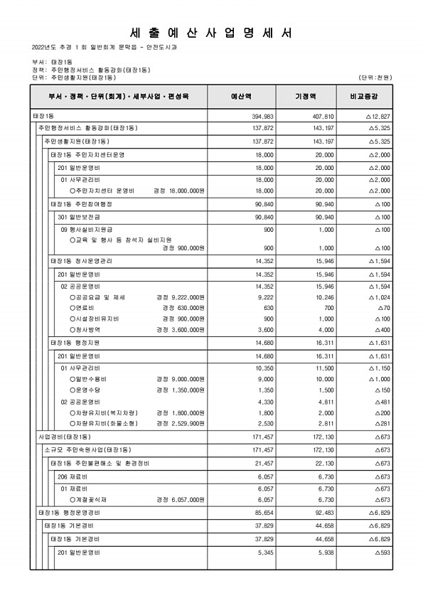 512페이지